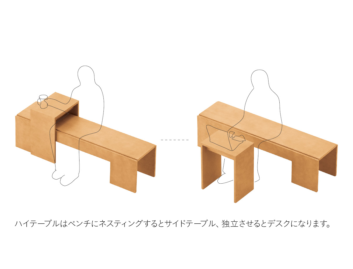 コッコラ