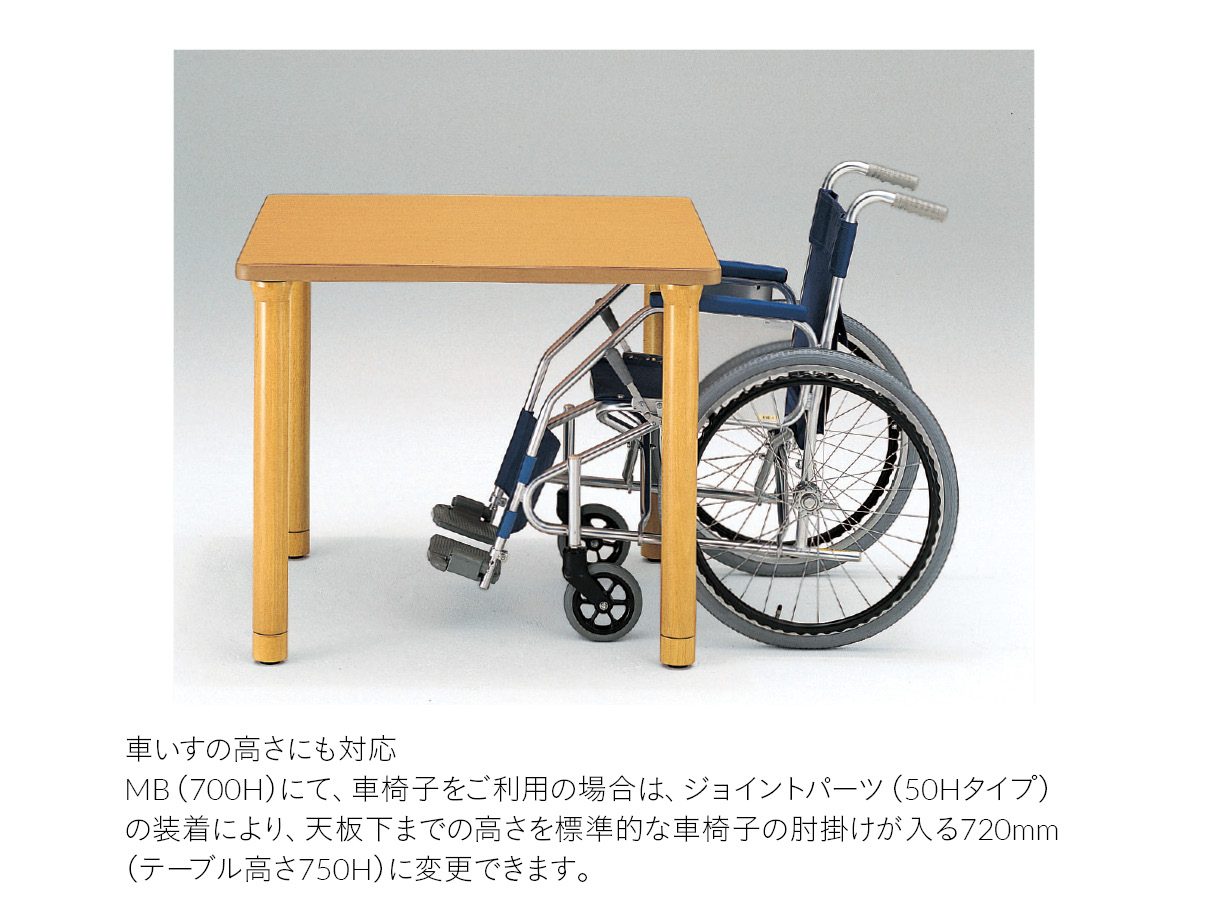 MB series